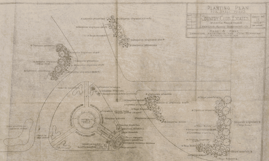 History of the Fountain Basin